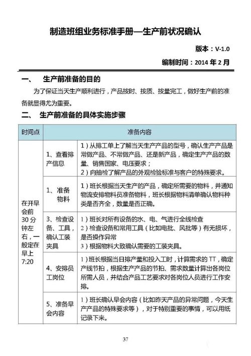 建筑材料全流程管理精要 從班組長日常到訂貨銷售與服務(wù)