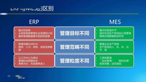 MES基礎知識、發展及應用詳解 走向智能制造的核心引擎